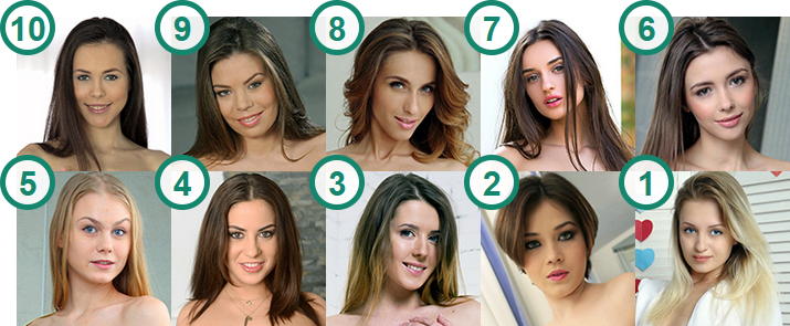 TOP 10 Most Hottest Ukrainian Women In Porn