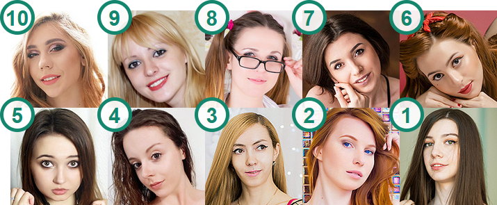 TOP 10 most popular webcam girls with pale white skin