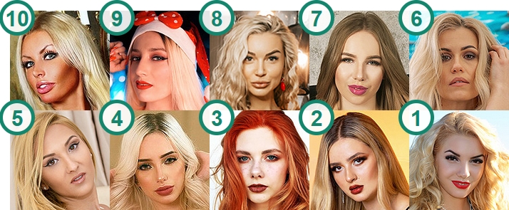 Top 10 Prettiest Blonde Cam Girls Voted by Fans